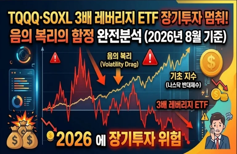 TQQQ·SOXL 3배 레버리지 ETF, 2026년 8월 기준 장기투자하면 안 되는 이유 (음의 복리 완전분석)