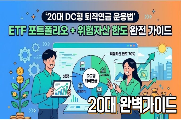 DC형 퇴직연금 20대 운용법 — ETF 포트폴리오 + 위험자산 한도 완전 가이드
