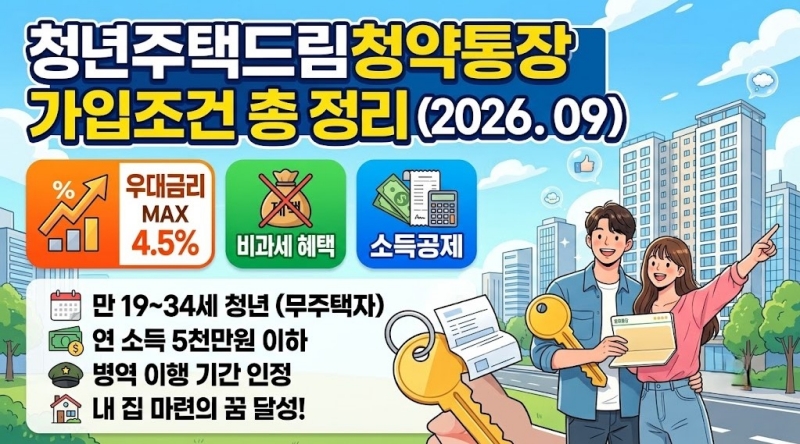 청년주택드림청약통장-가입조건-총정리