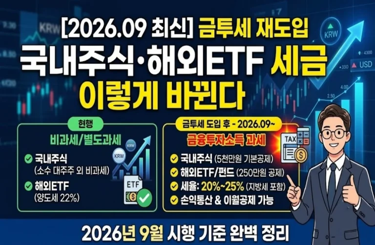[2026.09 최신] 금투세 재도입되면 국내주식·해외ETF 세금 이렇게 바뀐다 (완전정리)
