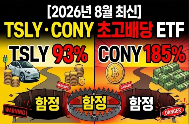 [2026년 8월 최신] TSLY·CONY 초고배당 ETF, 배당수익률 93%·185%의 함정