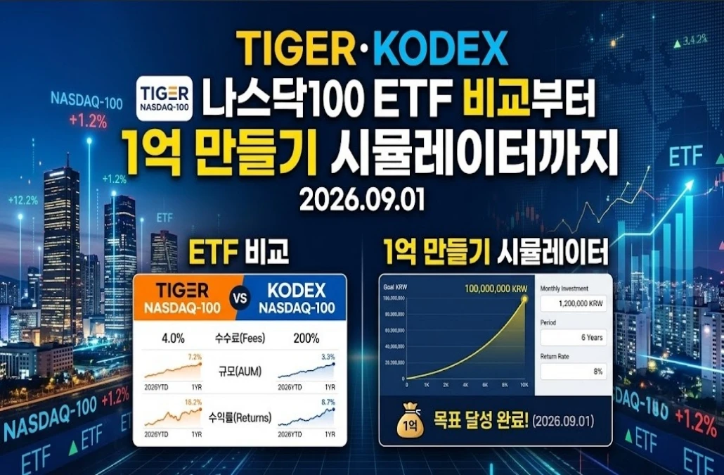 TIGER·KODEX 나스닥100 ETF 비교부터 1억 만들기 시뮬레이터까지(2026.09.01)