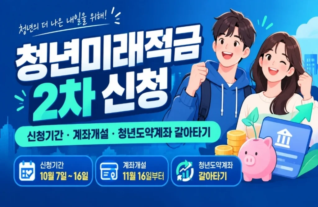 청년미래적금 2차 신청기간·계좌개설·청년도약계좌 갈아타기 총정리 청년미래적금 2차 신청기간·계좌개설·청년도약계좌 갈아타기 총정리