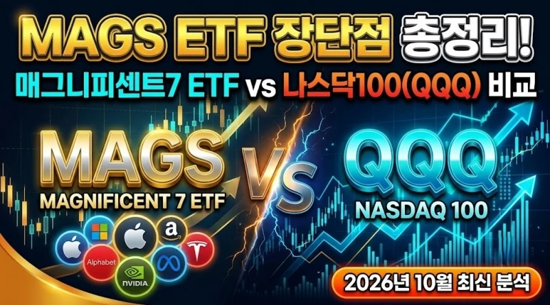 MAGS-ETF-장단점-총정리｜매그니피센트7-ETF-vs-나스닥100QQQ-비교-2026년-10월