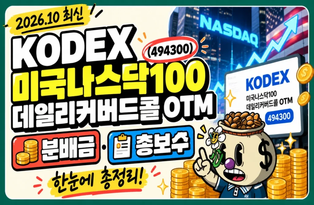 KODEX 미국나스닥100데일리커버드콜OTM(494300) 분배금·총보수 총정리 (2026.10) KODEX 미국나스닥100데일리커버드콜OTM(494300) 분배금·총보수 총정리 (2026.10)